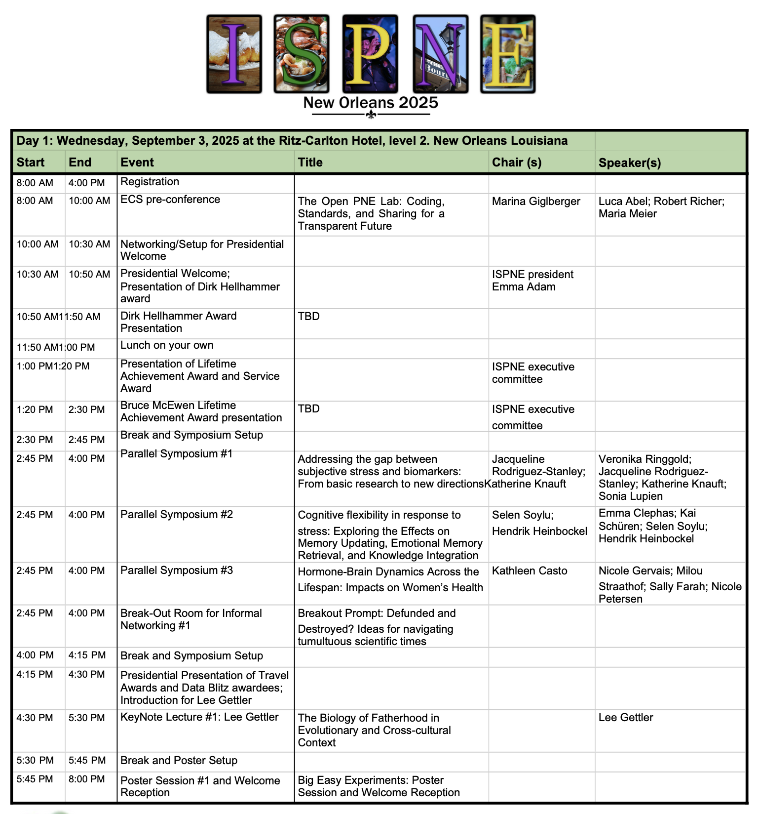 TRAINING 2025 CONFERENCE visual data 4